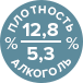 алкоголь и плотность